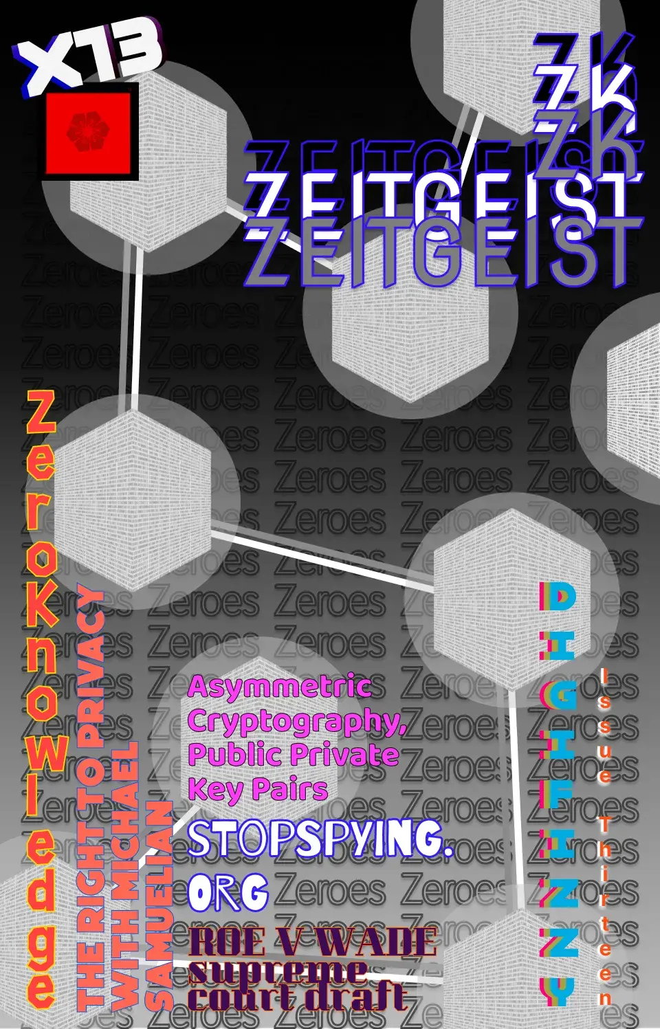 ZK Zeitgeist